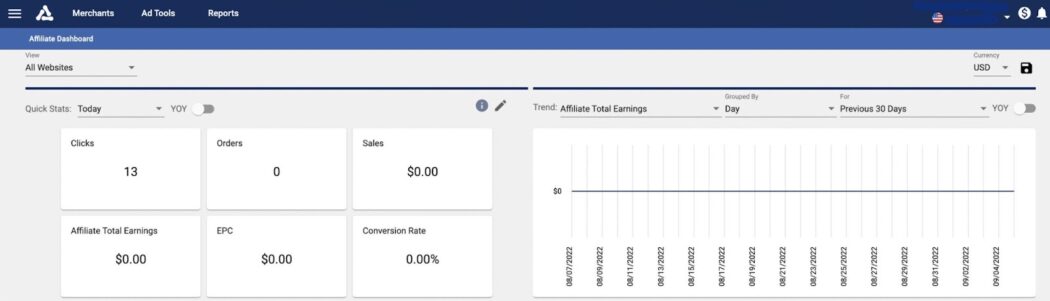 AvantLink program dashboard