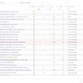 Unveiling Amazon’s Operations within Poland